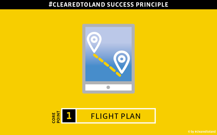 Kernpunkt Nr.1 des #clearedtoland Erfolgsprinzips: Flight Plan key point