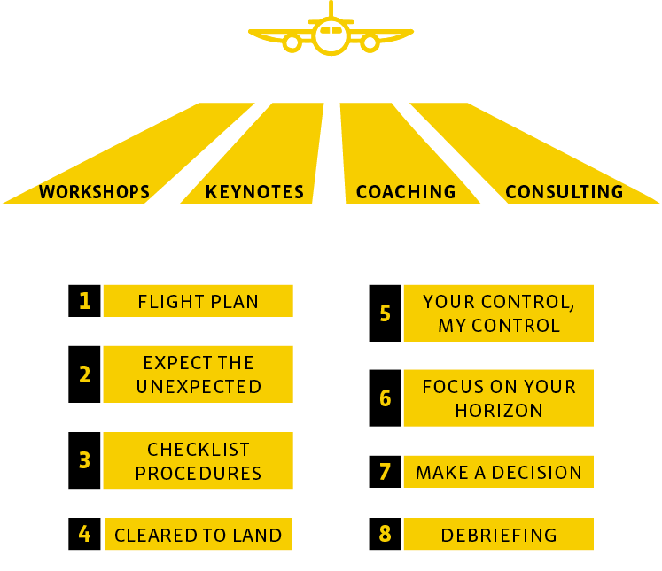 Die 8 Kernpunkte des Erfolgsprinzip von #cleredtoland